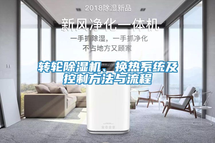 轉(zhuǎn)輪除濕機(jī)、換熱系統(tǒng)及控制方法與流程